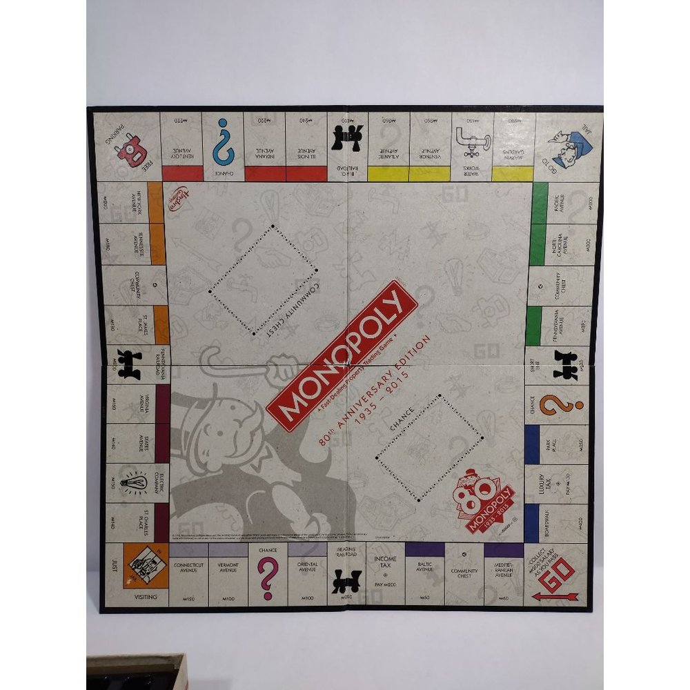 Monopoly 80th Anniversary Edition 1935-2015 Board Game Tokens thru the Decades - Picture 4 of 15